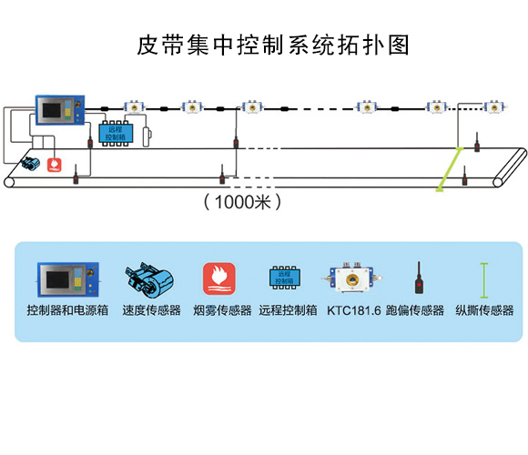 漯ϵy(tng):xԄӻxo˻