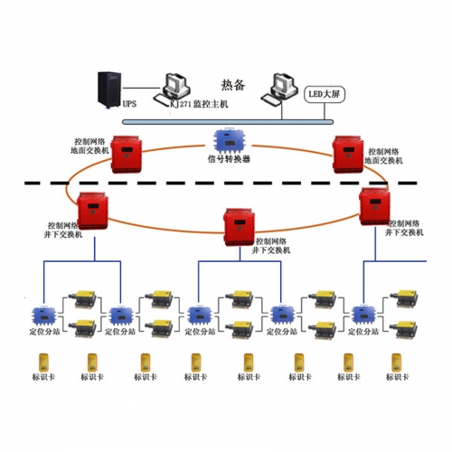 V4Goͨϵy(tng)(sh)F(xin)4G̖(ho)ȫw